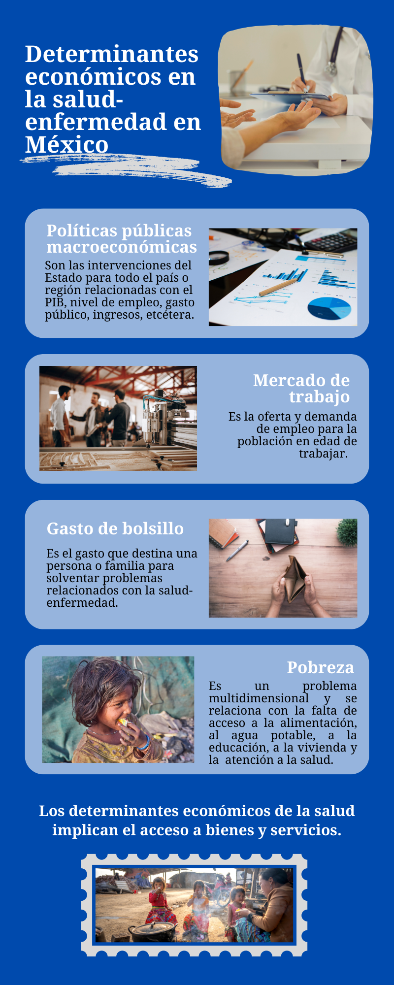 Infografía sobre los determinantes económicos de la salud en México