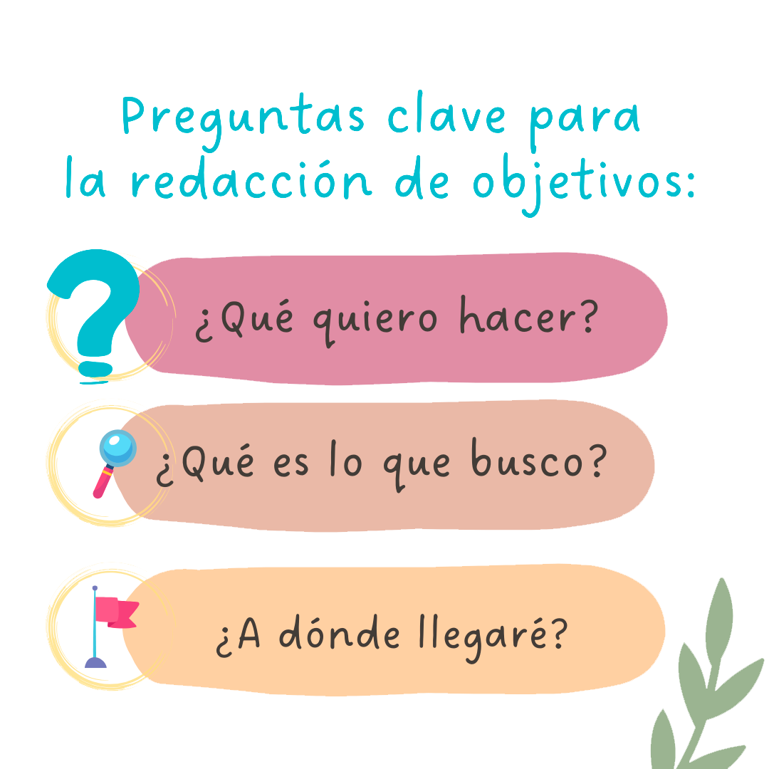 Tres preguntas para la redacción de objetivos